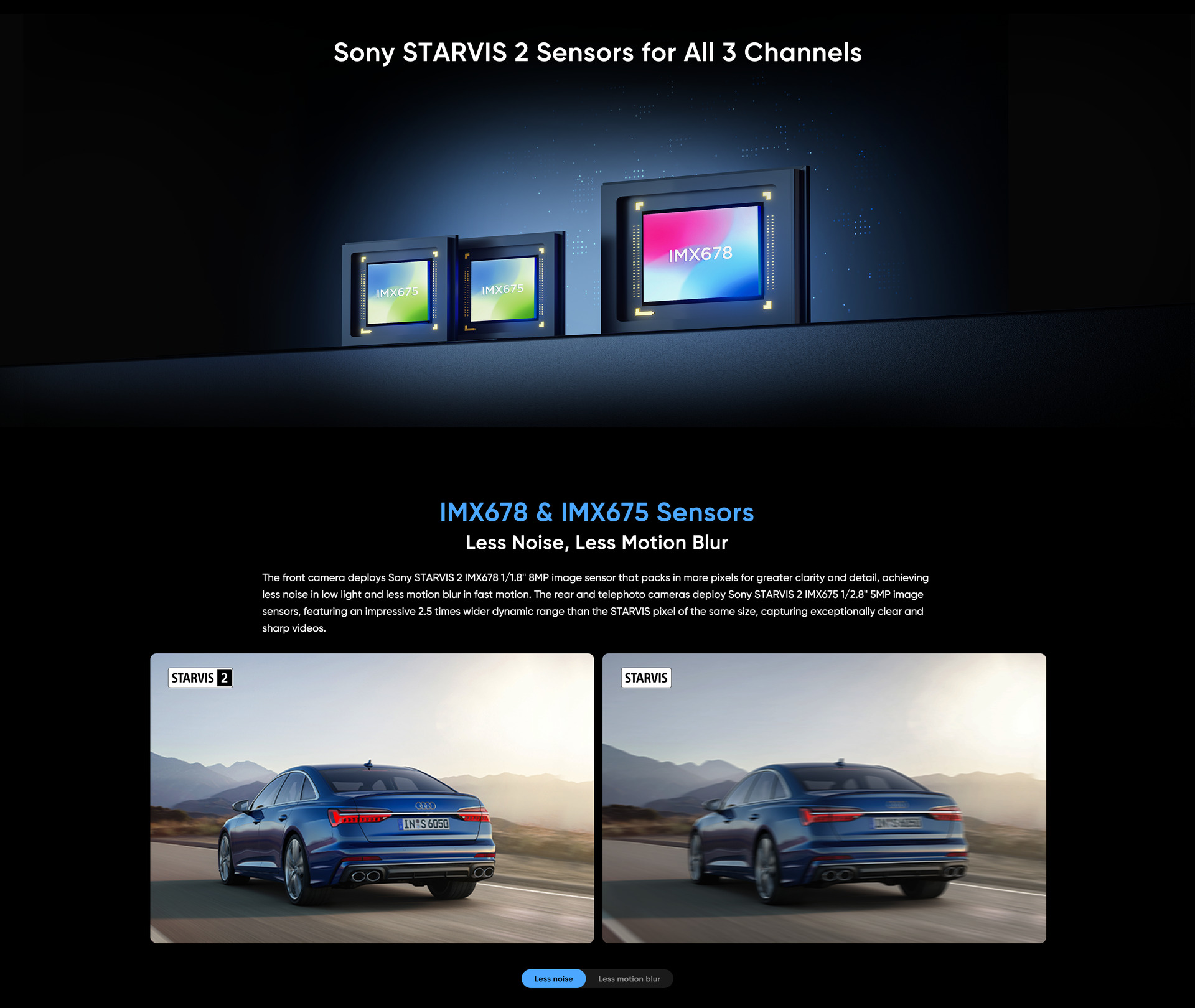 A329T 3CH detail page-part 4